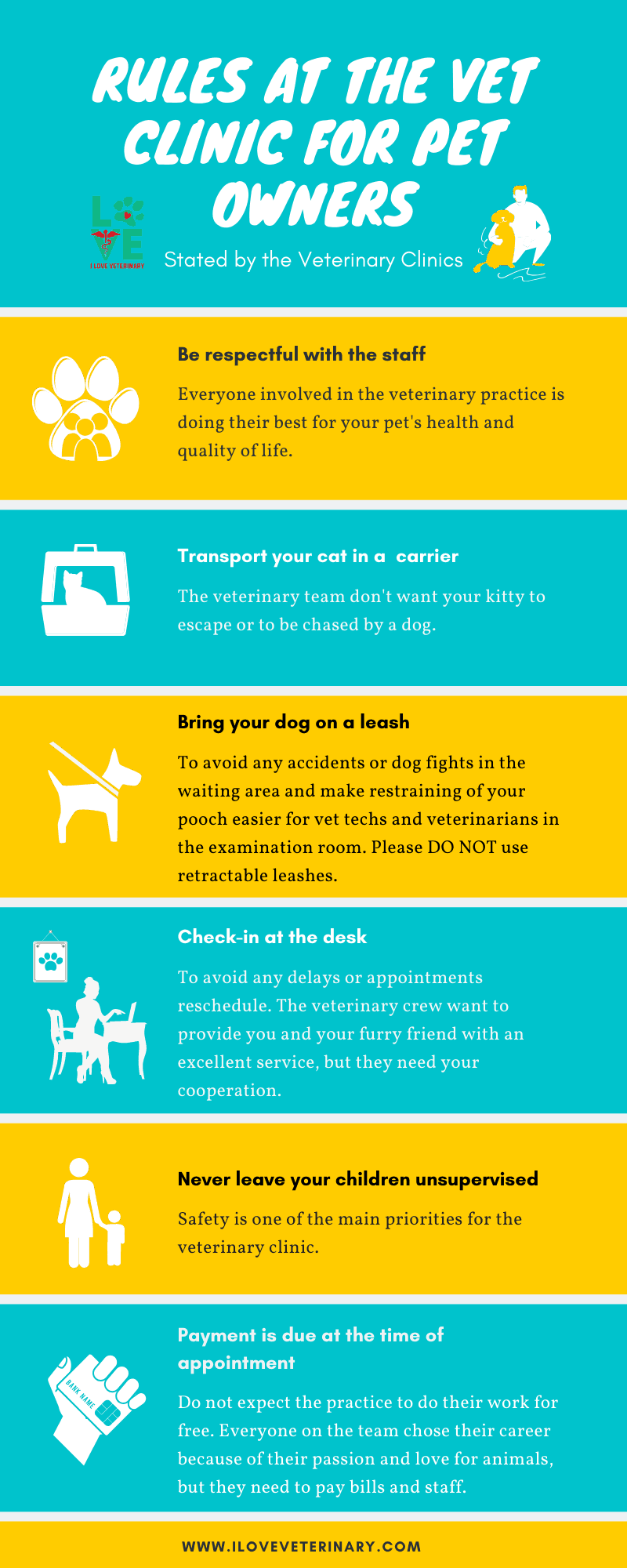 Rules at the veterinary clinic infographic I Love Veterinary