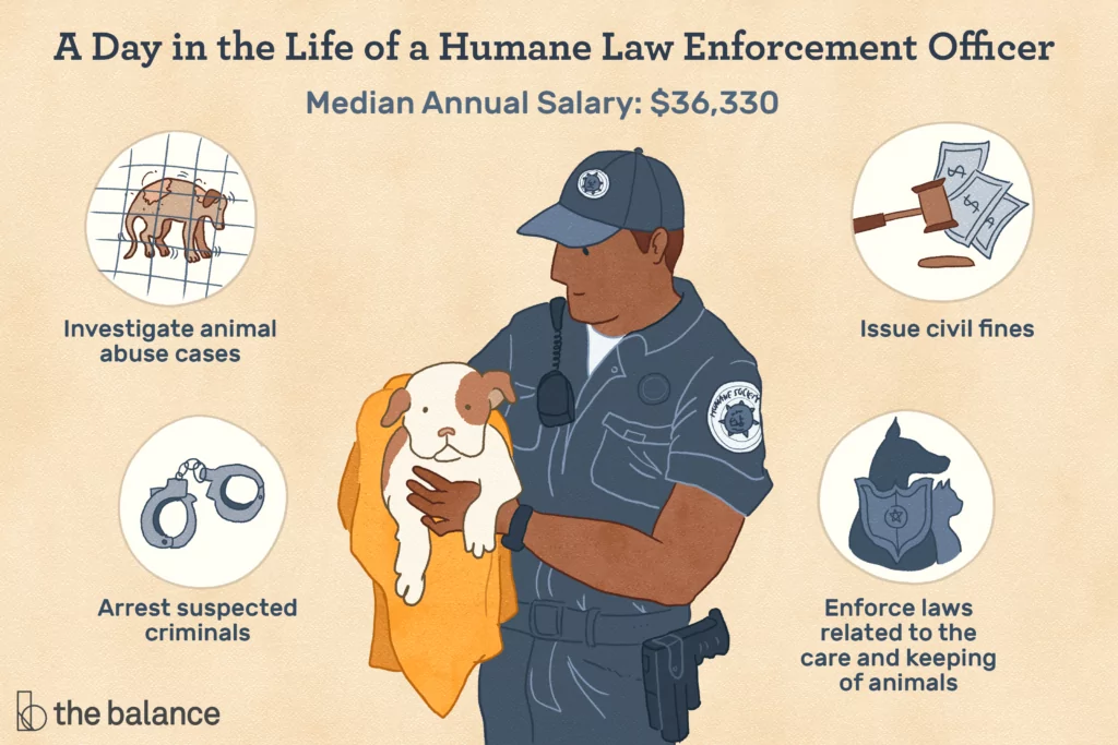day in the life of a humane law enforcement officer banner