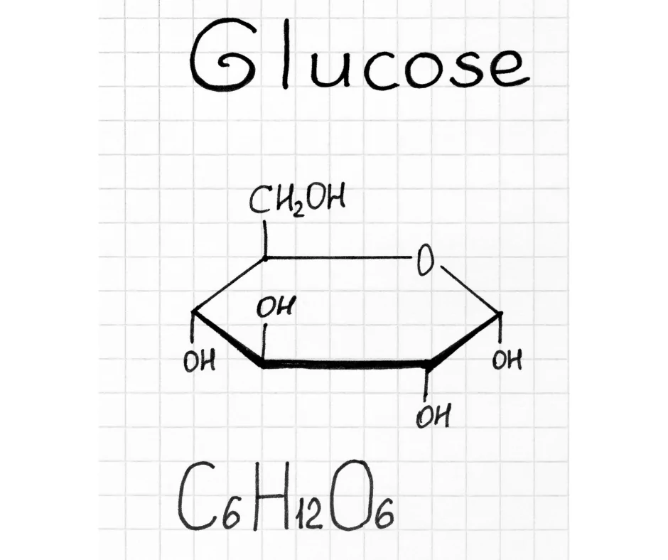 chemical composition of glucose