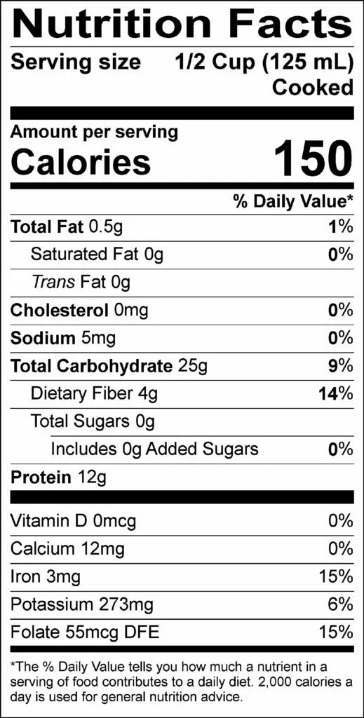 lentil table of nutritional content