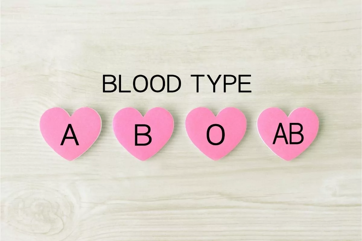 Various blood types image